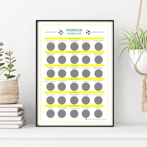 May include: A framed print featuring a Norwich Bucket List. The design is yellow and green with a black frame. The text includes categories such as "Armchair Supporter" and "Super Supporter" with scratch-off circles. Two footballs are at the top.
