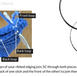 May include: Close-up of a blue crocheted fabric with a crochet hook. The image shows how to join two pieces of crocheted fabric by crocheting through the back loop of one stitch and the front loop of the other stitch. The text in the image reads "Front loop", "Back loop", and "Back loop".