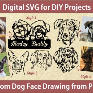CUSTOM SVG Personalized Design, SVG Ordering, Portrait Customization ...