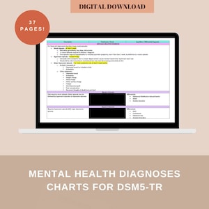 Mental Health Diagnoses Charts DSM-5TR