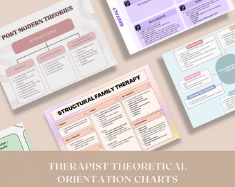 Theoretical Orientations - Therapy