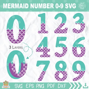 Mermaid Numbers 0-9 SVG: Birthday DIY (Digital File)