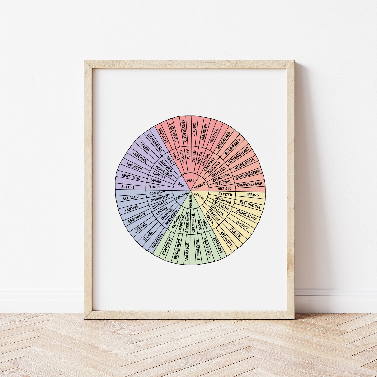 feelings-wheel-8x10-art-print-wheel-of-emotions-mental-health-art