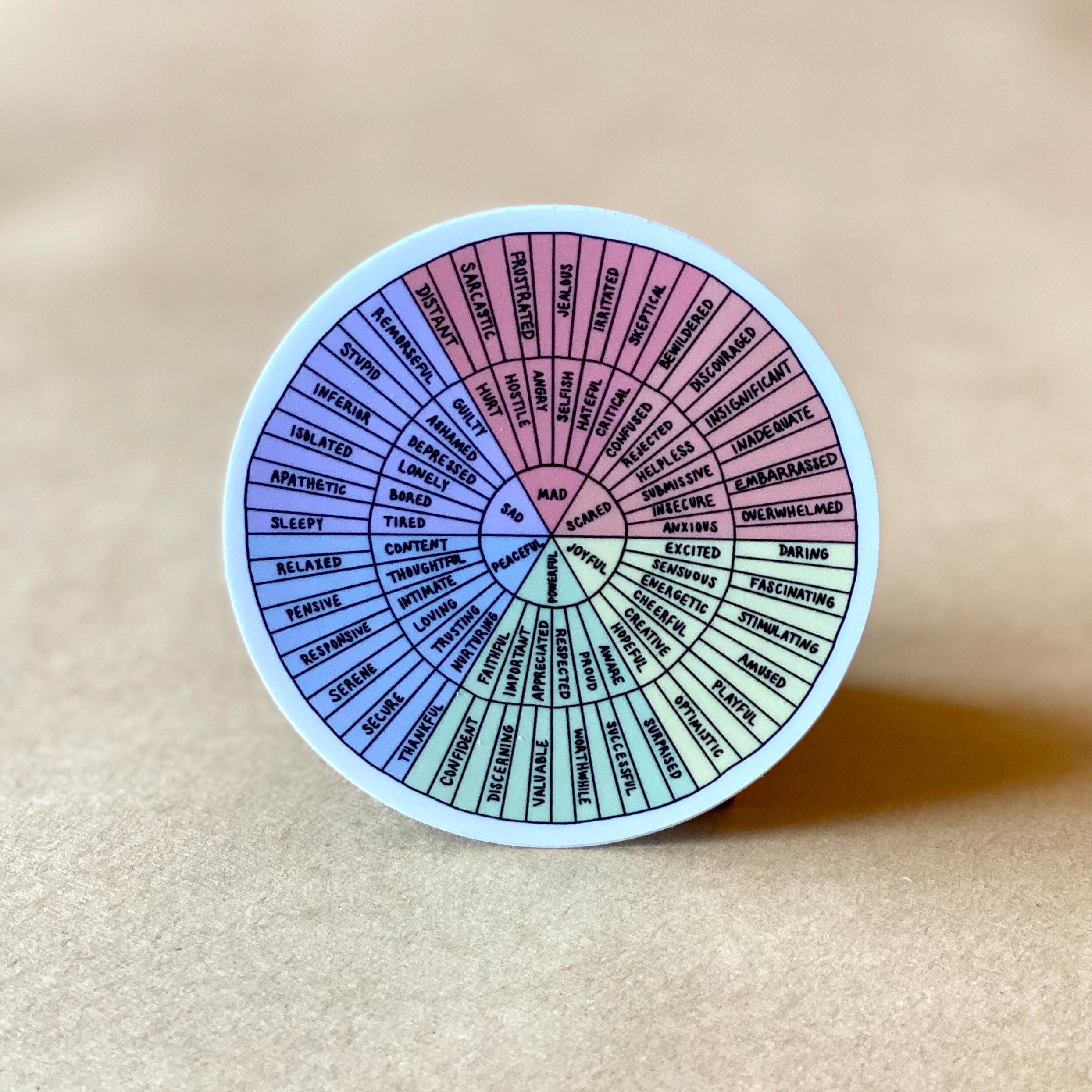 Therapy Sticker Pack / VINYL STICKER / Mental Health Stickers / Self ...