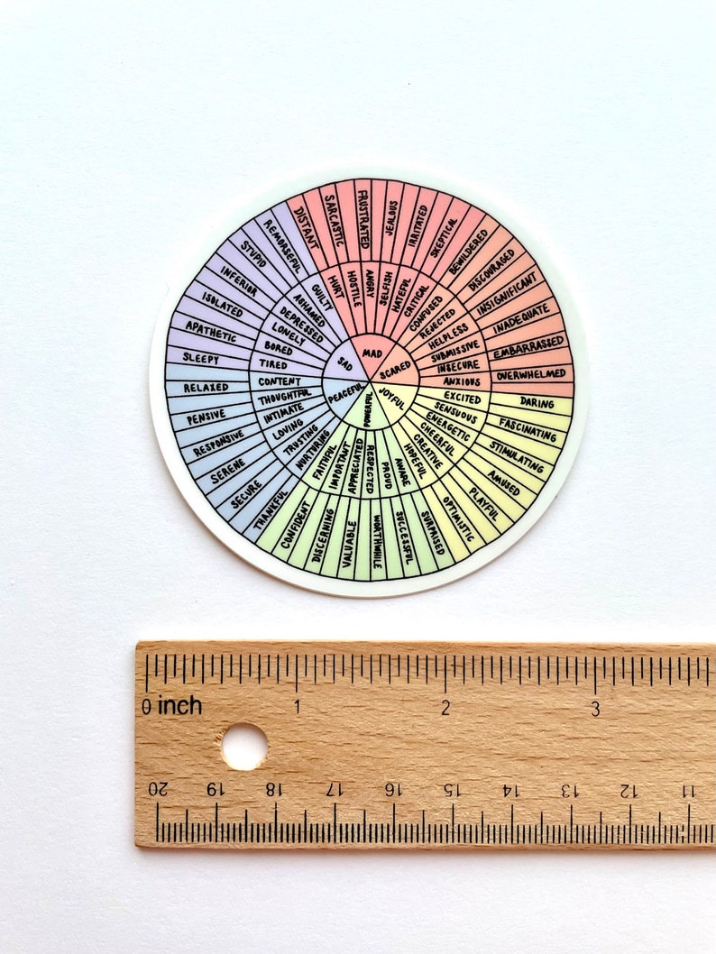 Feeling Sticker Exam Feelings Wheel Sticker / VINYL STICKER / Mental Health Sticker / Self ...