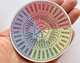 Feelings Wheel MAGNET / mental health magnet / therapy tool