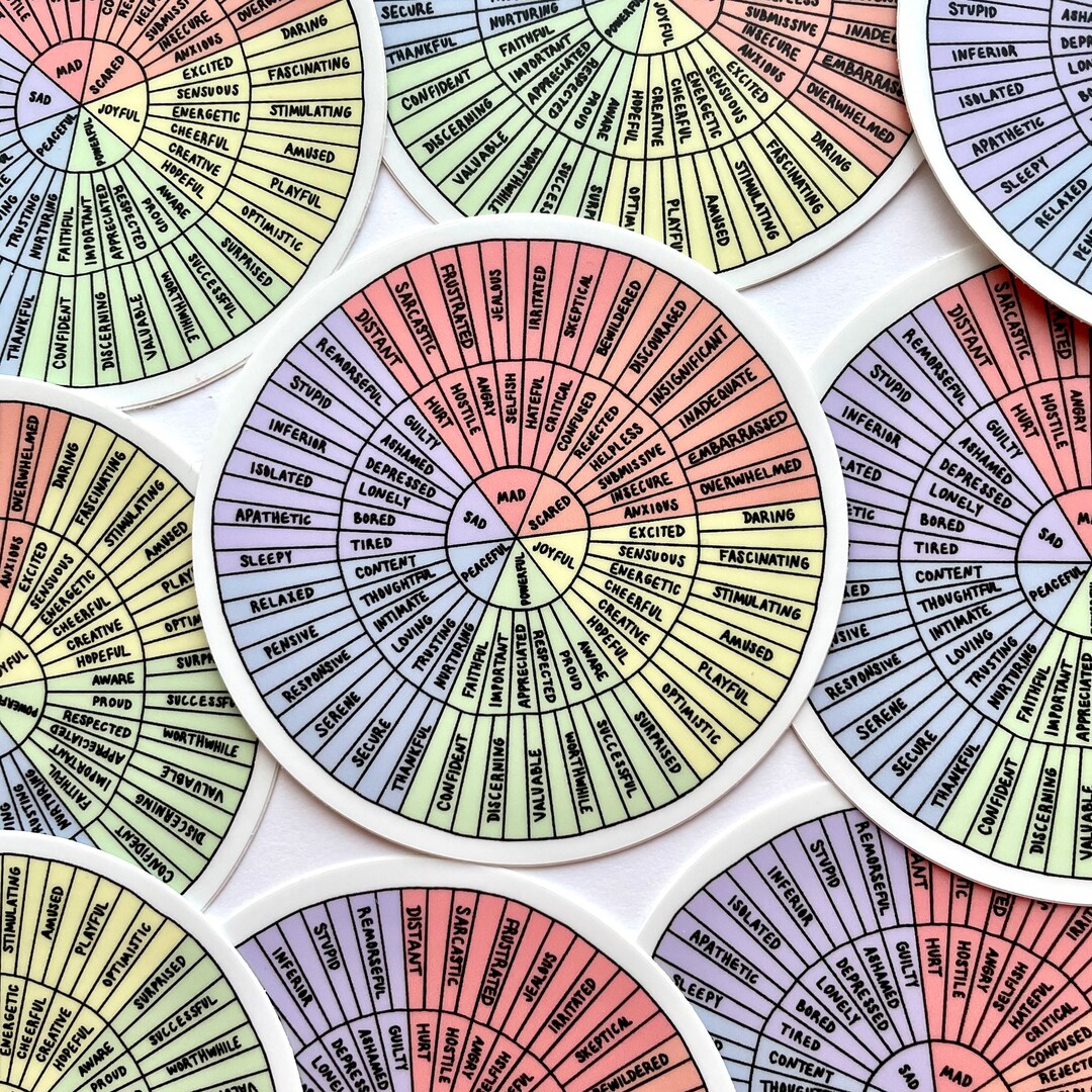 Feelings Wheel Sticker / VINYL STICKER / Mental Health Sticker / Self ...