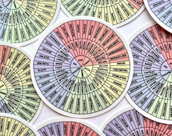 May include: A set of eight colorful round stickers with a wheel of emotions. Each sticker has a different color scheme and features a wheel with words describing different emotions. The words are arranged in a circle around the center of the wheel, which is labeled "Mad".