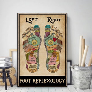 Foot Reflexology Massage Therapist Vertical Poster, Reflexology Chart, Foot Reflexology Poster, Massage Therapist Office Decor