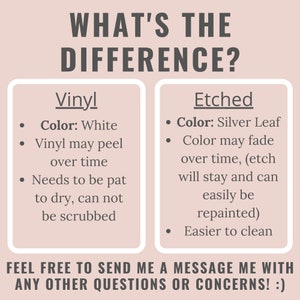 May include: A comparison chart highlighting the differences between vinyl and etched decals. Vinyl decals are white and may peel over time. Etched decals are silver leaf and may fade over time, but the etch will stay and can be easily repainted.  The text "What's the difference?" is at the top of the chart.