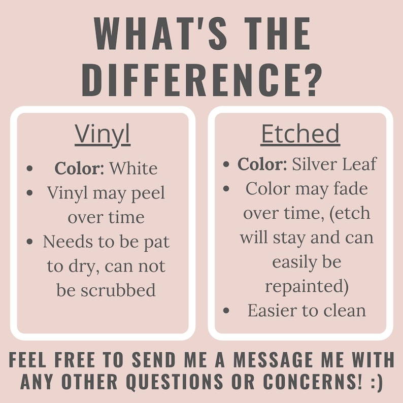May include: A comparison chart highlighting the differences between vinyl and etched decals. Vinyl decals are white and may peel over time. Etched decals are silver leaf and may fade over time, but the etch will stay and can be easily repainted.  The text "What's the difference?" is at the top of the chart.