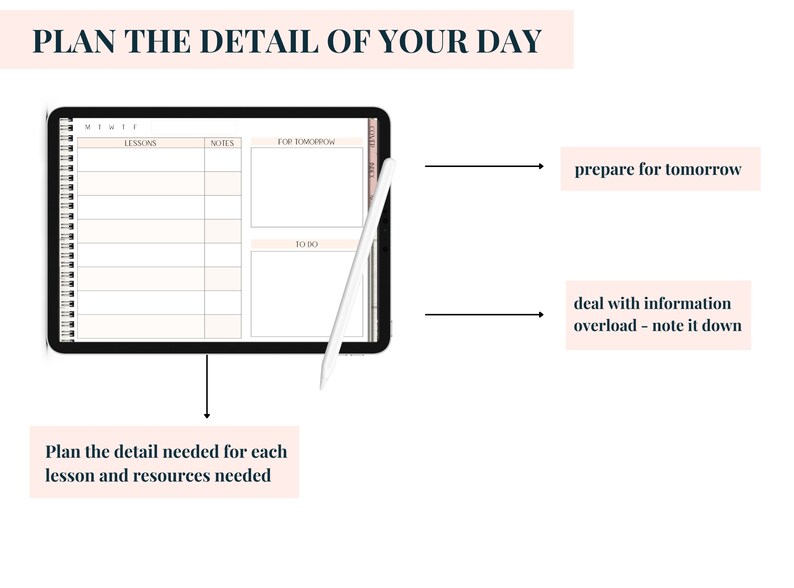 Digital Teacher Planner 2024 Teacher Planner for Goodnotes Undated