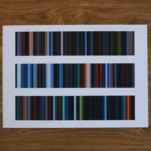 Peut inclure: Une feuille de papier blanche avec trois rangées de bandes verticales colorées. Chaque rangée a un schéma de couleurs différent, la rangée du haut présentant principalement des couleurs sombres, la rangée du milieu présentant principalement des couleurs bleues et la rangée du bas présentant un mélange de couleurs sombres, bleues et vertes.