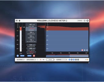 Youlean Loudness Meter 2 PRO | Complete Preset Pack