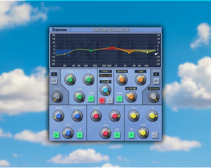 Sonnox Oxford EQ | Preset Pack