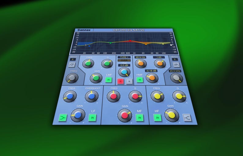 Sonnox Oxford EQ | Preset Pack - Etsy
