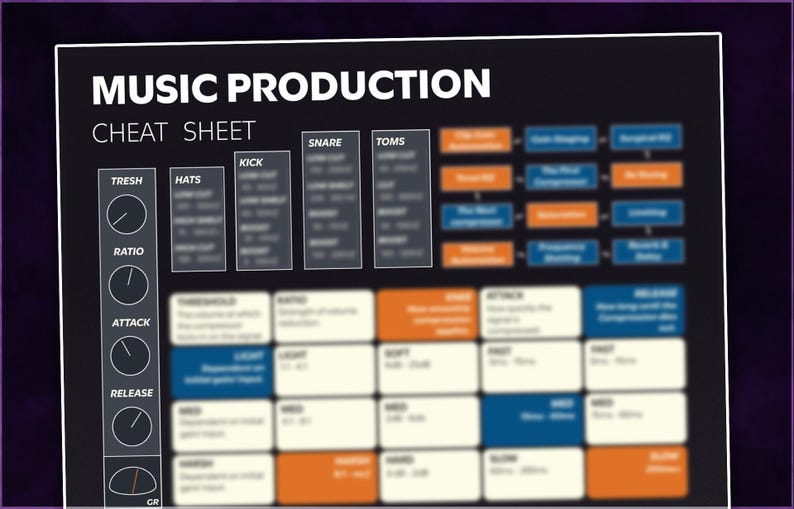 Mixing/mastering Cheat Sheet - Downloadable PDF - Etsy