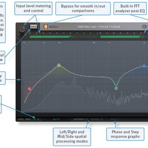 SSL Native X-EQ 2 | Mastering Presets - Etsy