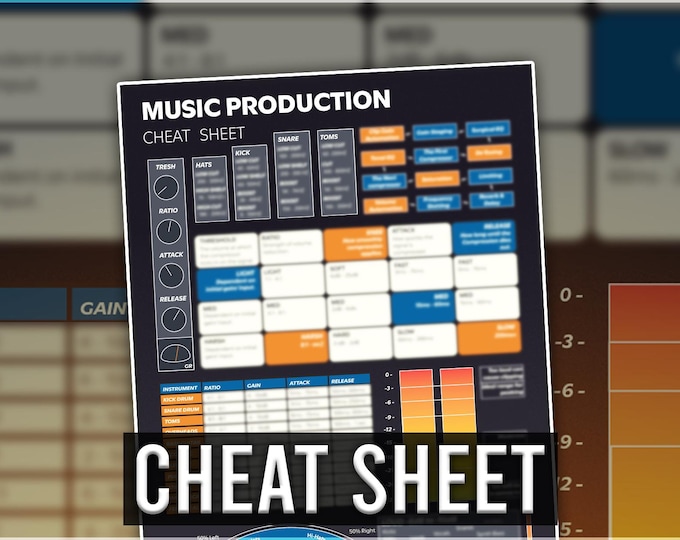 Mixing/Mastering Cheat Sheet - Downloadable PDF