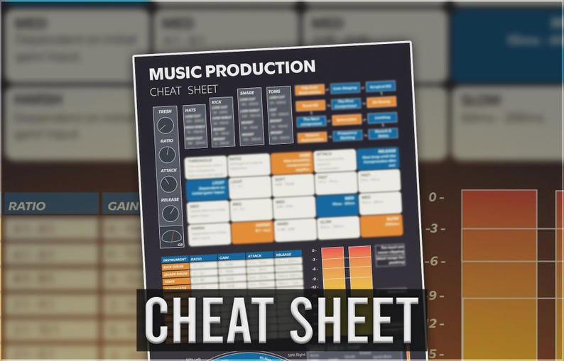 Mixing/Mastering Cheat Sheet - PDF is an essential guide covering EQ, compression, reverb, and leveling tips for a polished mix. Featuring frequency charts, dynamic range guidelines, and mastering essentials, this PDF helps producers achieve clarity, balance, and professional-quality sound efficiently