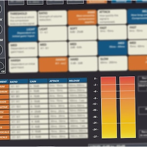 Mixing/Mastering Cheat Sheet - PDF is an essential guide covering EQ, compression, reverb, and leveling tips for a polished mix. Featuring frequency charts, dynamic range guidelines, and mastering essentials, this PDF helps producers achieve clarity, balance, and professional-quality sound efficiently