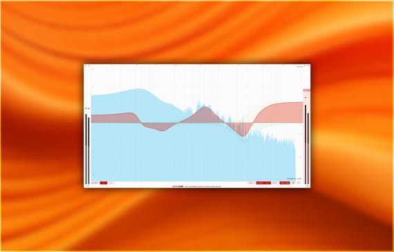 Softube Weiss EQ MP | Preset Pack