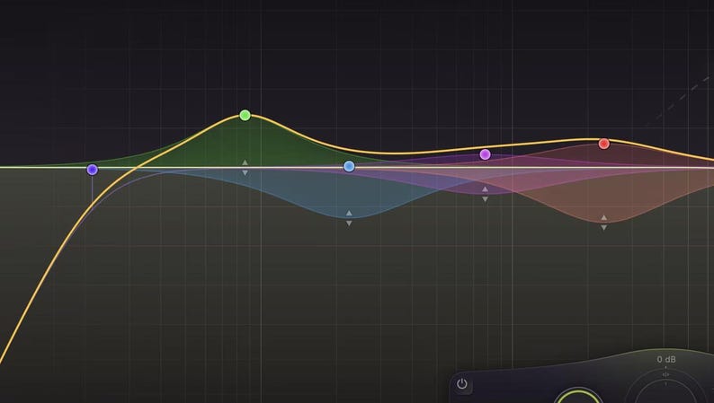 ​FabFilter Pro-Q 4 is a professional-grade equalizer plugin renowned for its pristine sound quality and intuitive interface. It offers up to 24 EQ bands with dynamic processing capabilities, allowing precise control over frequency adjustments. The innovative EQ Sketch feature enables users to draw desired EQ curves directly, streamlining workflow. With support for surround sound formats up to Dolby Atmos 9.1.6, Pro-Q 4 is an essential tool for mixing and mastering