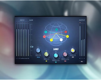 Waves B360 Ambisonics Encoder | Presets