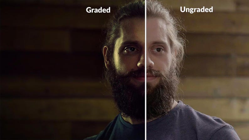 Professional Color Correction LUT Pack for Video Editing & Filmmaking ...