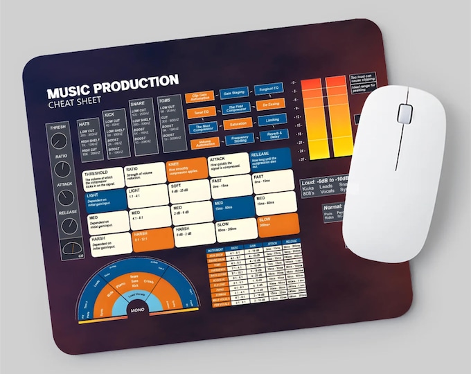Music Producer Mousepad | Mixing Mastering Cheat Sheet, EQ Compression Studio Desk Mat