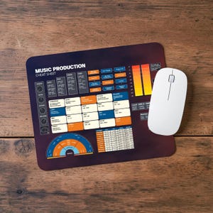 以下が含まれることがあります： 「MUSIC PRODUCTION CHEAT SHEET」の文字が入った長方形のマウスパッドと白いワイヤレスマウス。マウスパッドは、オレンジ、青、白の文字とグラフィックが入った濃い紫色の背景です。マウスはスクロールホイール付きの白です。