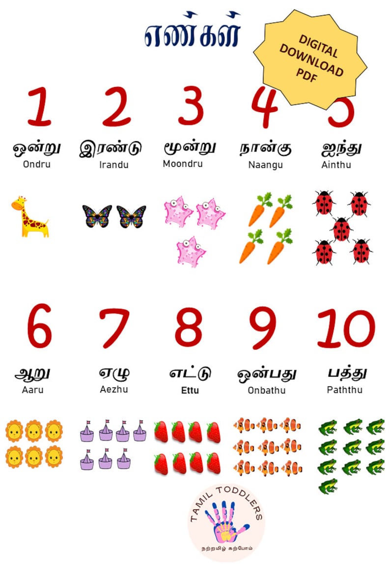 Numbers Chart for Toddlerslearn Numbers in Tamil Tamil Numbers Chart