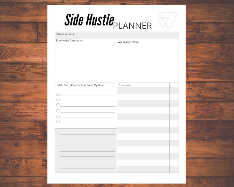 Side Hustle Project Planner Bundle Small Business Planner Etsy Nederland