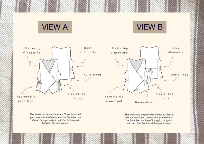 Puede incluir: Una ilustraci&oacute;n t&eacute;cnica de un patr&oacute;n de chaleco con dos variantes, View A y View B. Ambos dise&ntilde;os muestran un escote en V, una silueta cuadrada, una construcci&oacute;n totalmente forrada y un frente cruzado asim&eacute;trico con lazos laterales.