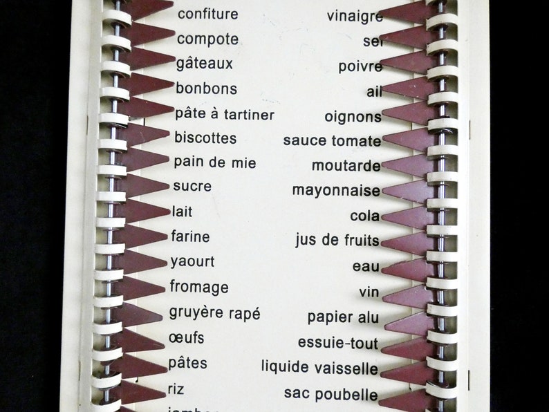 Vintage Shopping List Metal Grocery List Ne Pas Oublier Etsy