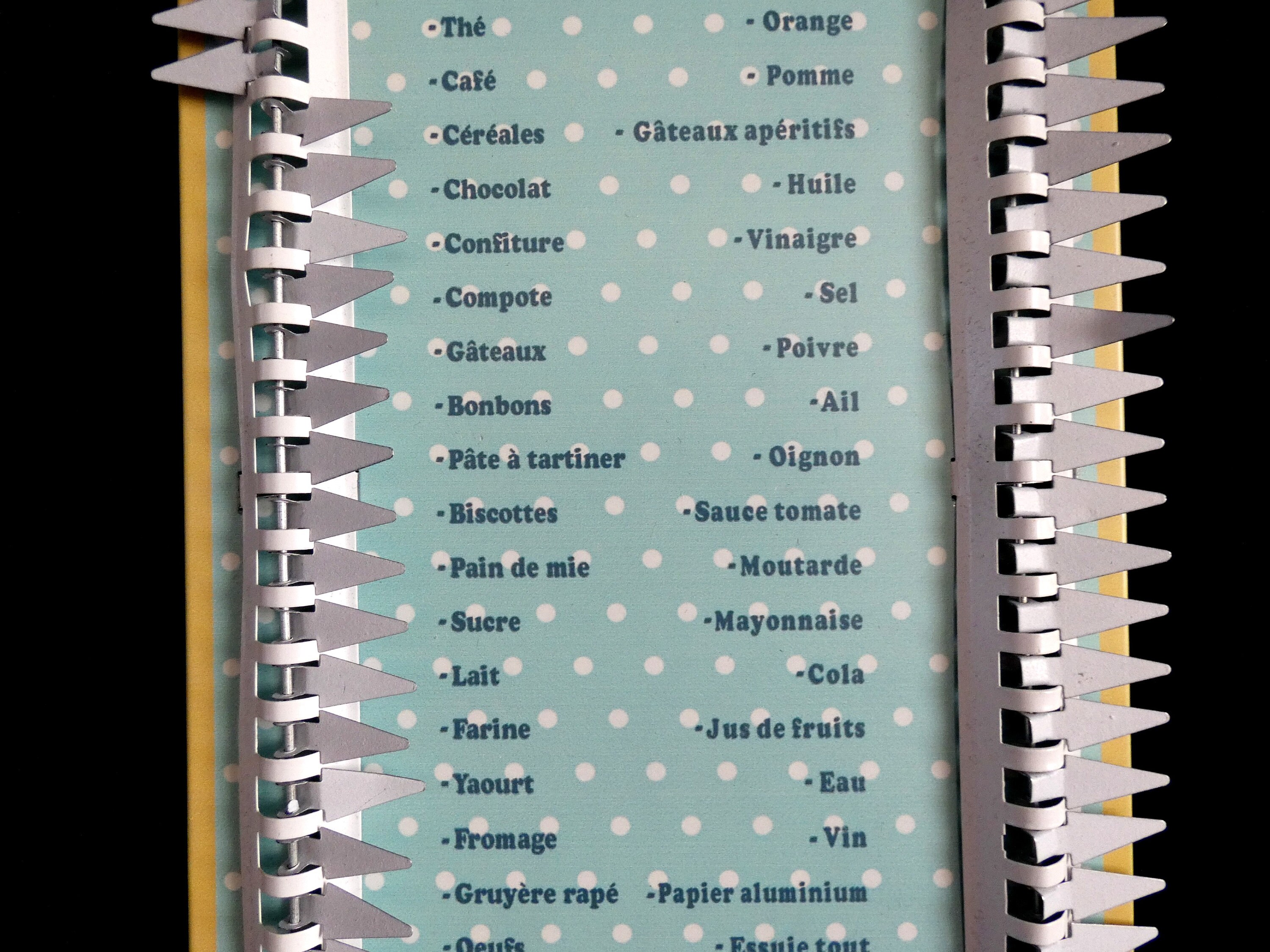 Vintage French Shopping List, Shopping List reminder, Memory Reminder