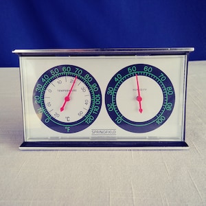 Weather Gauges 