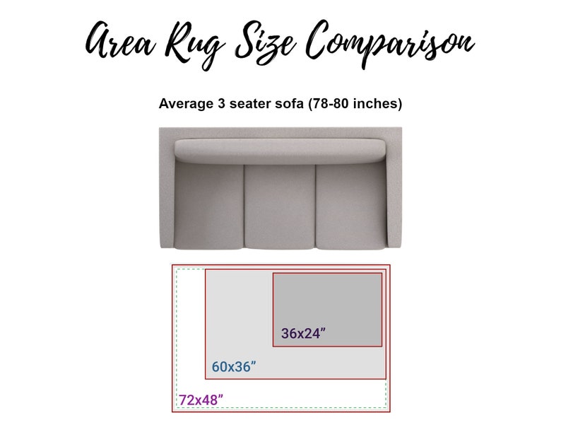 Peut inclure: Diagramme montrant diff&eacute;rentes tailles de tapis pour un canap&eacute; de 78 &agrave; 80 pouces. Les tailles de tapis sont de 60x36 pouces, 72x48 pouces et 36x24 pouces.
