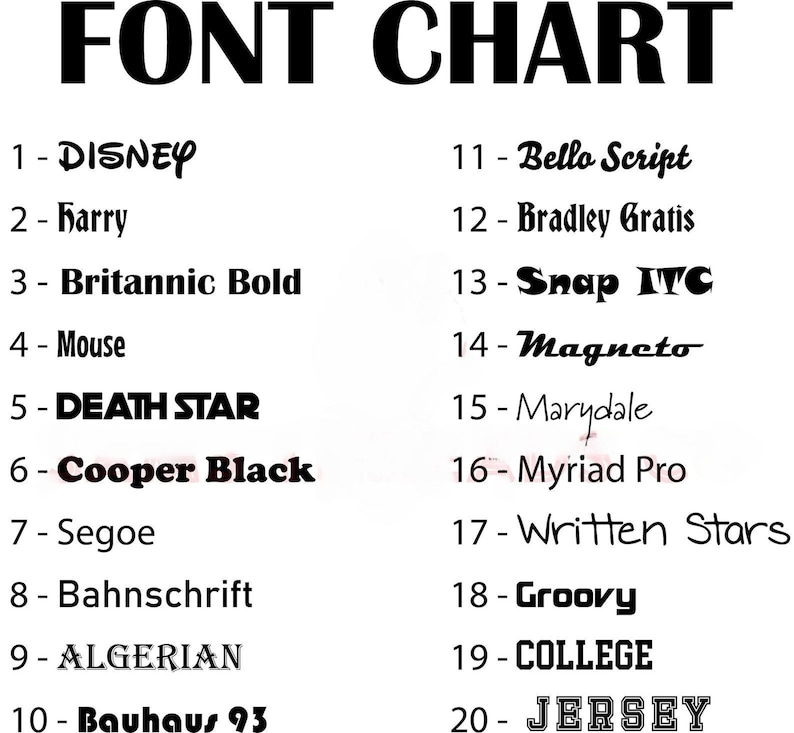 Op de afbeelding: Een zwart-witte grafiek met de tekst "FONT CHART" bovenaan. De grafiek geeft 20 verschillende lettertypen weer met hun namen en nummers. De lettertypen worden weergegeven in verschillende stijlen, waaronder vet, cursief en schrift.