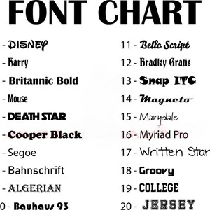 May include: A black and white chart with a list of 20 different fonts, each with a number and a name. The chart is titled "FONT CHART".