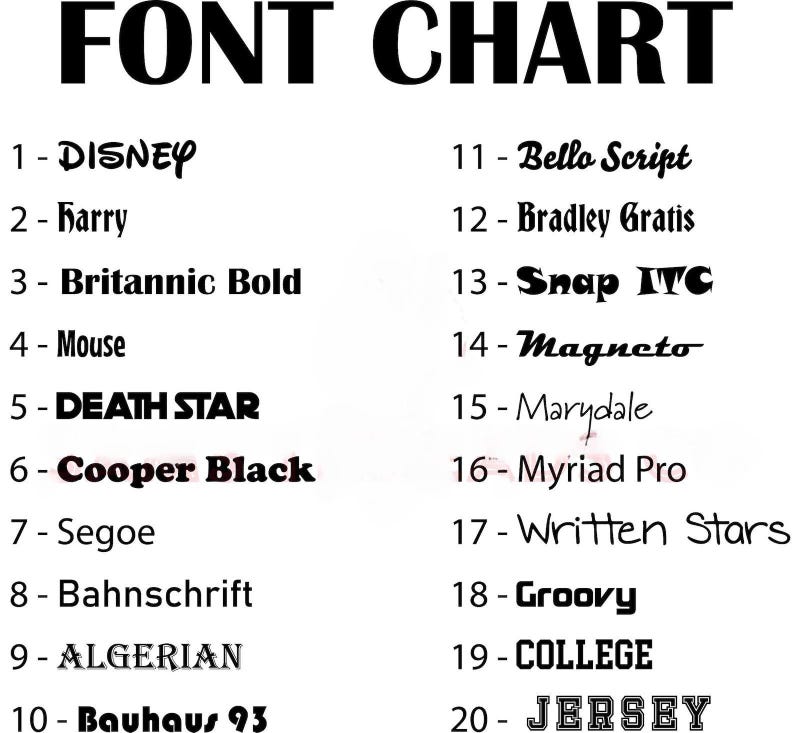 May include: A black and white chart with a list of 20 different fonts, each with a number and a name. The chart is titled "FONT CHART".