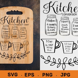 Kitchen conversion chart svg, Kitchen svg, Mason jar svg, Kitchen measurement svg, Kitchen cricut, Measure cup svg, Measuring Cheat Sheet