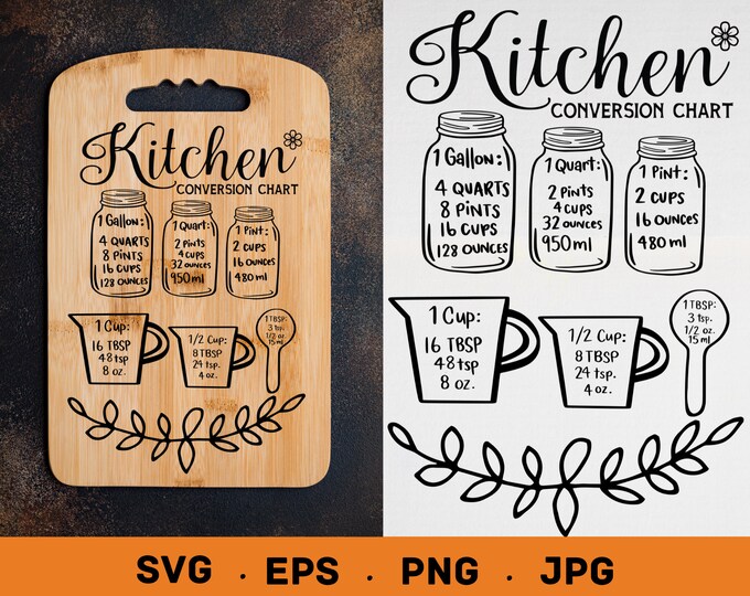 Measuring Cheat Sheet, Kitchen Conversion, Cooking Guides, Print to Cut ...