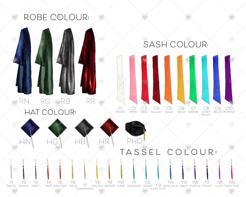 Phd Graduation Gifts for Her Phd Doctorate Gift Etsy