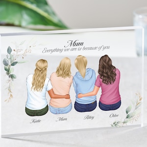 Mum Gift, Personalised Mum and Daughters Illustration, Mothers Day Gift, Gift for Mum's Birthday, Gift from Daughters, 3 Daughters