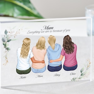 Birthday Gifts for Mom from Daughters Funny Moms Gifts Presents for Mom  Birthday Gift Ideas Best Mom…See more Birthday Gifts for Mom from Daughters