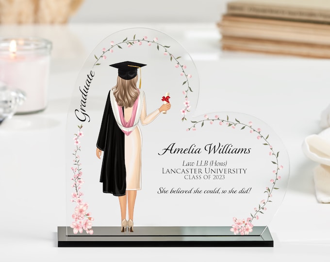 From Mom And Dad Class Of 2024, Custom Acrylic Graduation Plaque