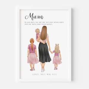 Mother and Children Print for Mothers Day | Mothers Day Print from Children | Mothers Day Gift | Gift from Kid to Mum | Mother & 3 children