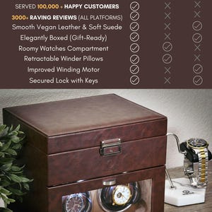 watch winder luxury watch winder box for men watch gift for men boyfriend husband dad father watch winder organizer watch winder for men watch winder for automatic watches box fathers day gift for dad gift for husband gift for boyfriend mirage luxury watch winder box for rolex best watch winder box
watch winder box for men
watch winder box best
watch winder box with light
watch winder safe
watch winder case
best watch winder brand
automatic watch winder
watch winder wolf