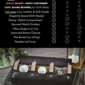 mirage watch roll travel case for men watch case leather watch travel case
Travel watch box
travel watch holder
travel watch roll men
travel watch case leather Brown
travel watch cases for men
travel watch case luxury
watch travel case for men
watch travel case for groomsmen
watch travel case box
watch travel case leather watch travel case
leather watch case travel
leather watch roll single
travel watch case leather
travel watch roll
gift for him
gift for groom
gift for employee
